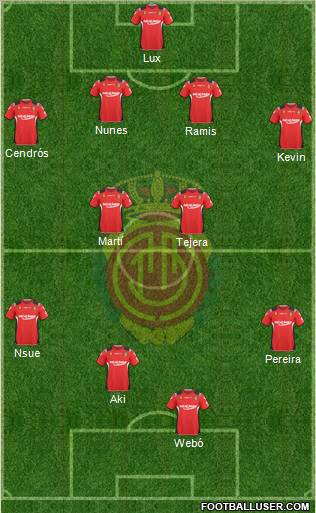 R.C.D. Mallorca S.A.D. Formation 2011
