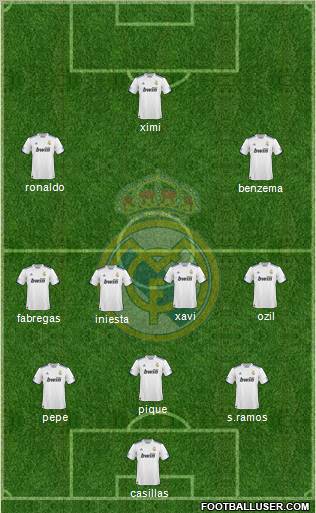 Real Madrid C.F. Formation 2011