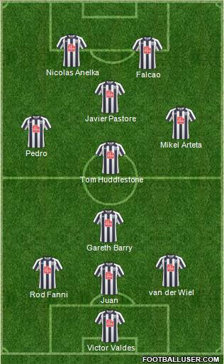 West Bromwich Albion Formation 2011