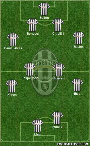 Juventus Formation 2011