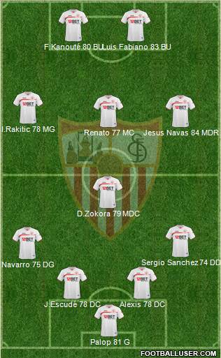 Sevilla F.C., S.A.D. Formation 2011