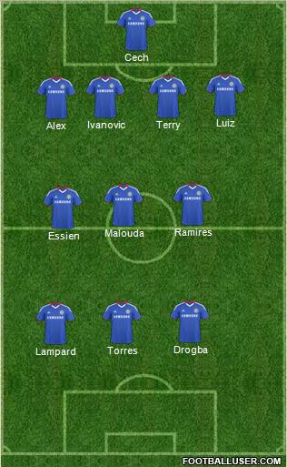 Chelsea Formation 2011