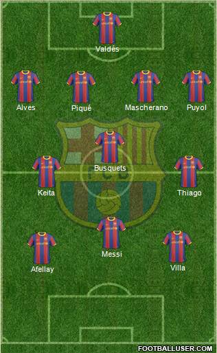 F.C. Barcelona Formation 2011