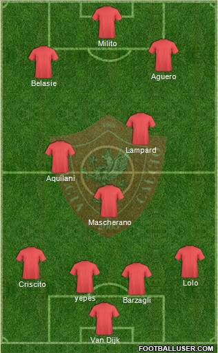 Perugia Formation 2011