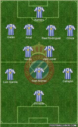 R.C.D. Espanyol de Barcelona S.A.D. Formation 2011