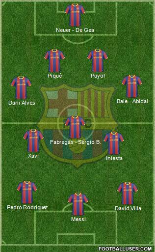F.C. Barcelona Formation 2011