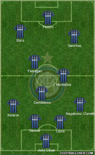 F.C. Internazionale Formation 2011