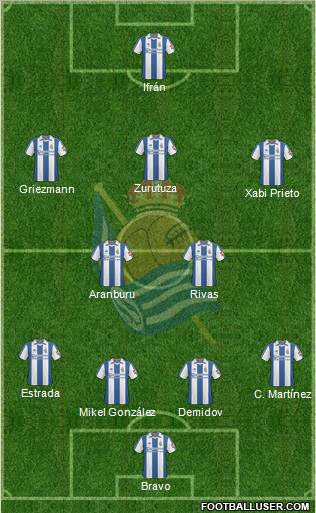 Real Sociedad S.A.D. Formation 2011