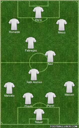 Dream Team Formation 2011