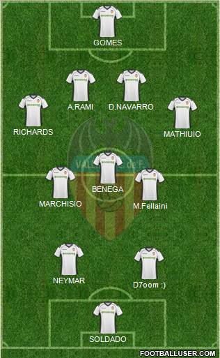 Valencia C.F., S.A.D. Formation 2011
