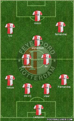 Feyenoord Formation 2011