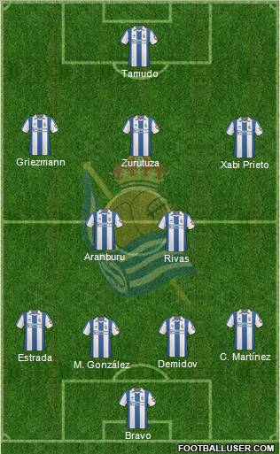 Real Sociedad S.A.D. Formation 2011