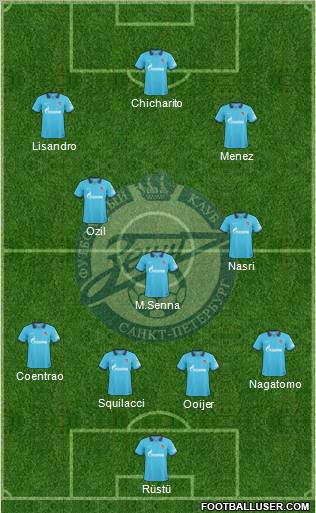 Zenit St. Petersburg Formation 2011