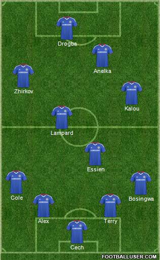 Chelsea Formation 2011