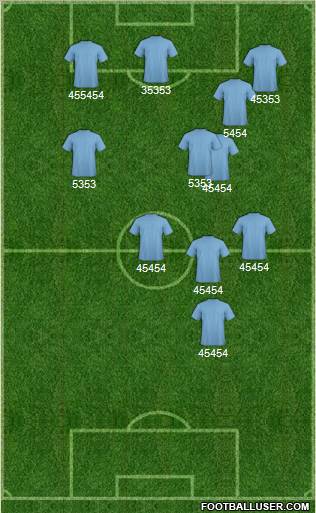 Fifa Team Formation 2011