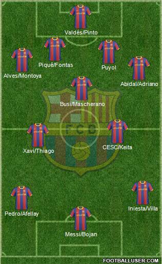 F.C. Barcelona Formation 2011