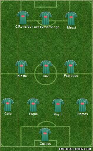 Plymouth Argyle Formation 2011