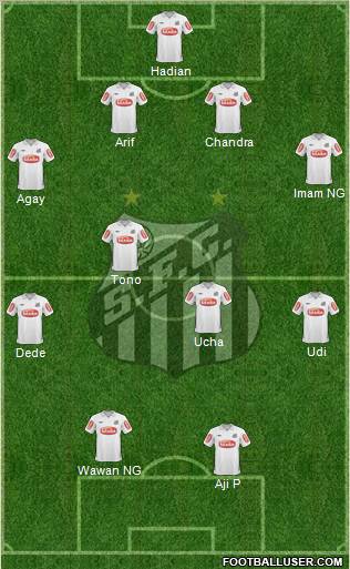 Santos FC Formation 2011