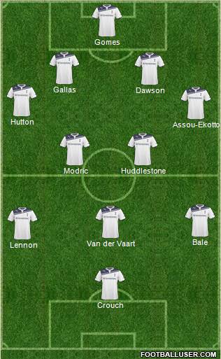 Tottenham Hotspur Formation 2011