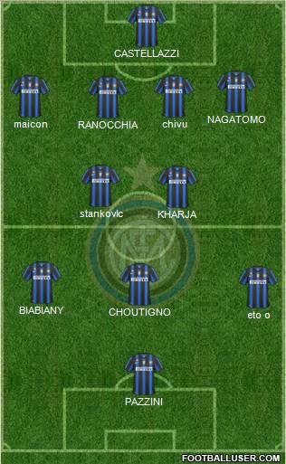 F.C. Internazionale Formation 2011