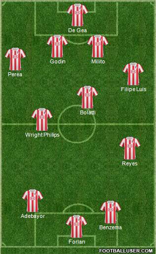 Atlético Madrid B Formation 2011
