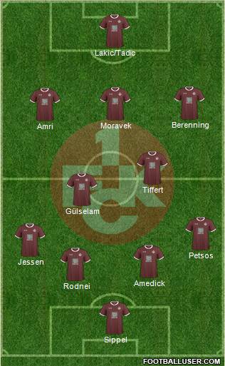 1.FC Kaiserslautern Formation 2011