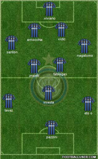 F.C. Internazionale Formation 2011
