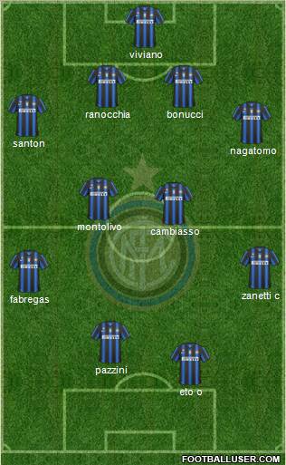 F.C. Internazionale Formation 2011