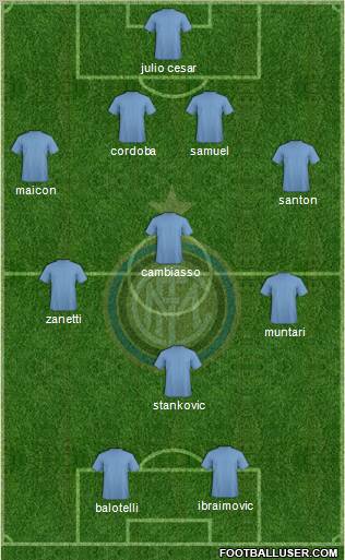 F.C. Internazionale Formation 2011
