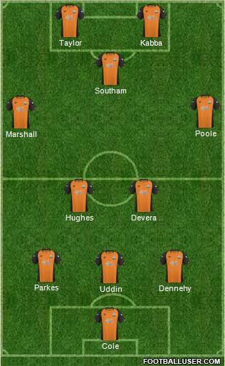Barnet Formation 2011