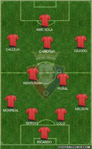 C. At. Osasuna Formation 2011