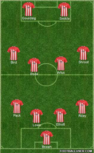 Cheltenham Town Formation 2011