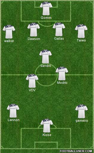 Tottenham Hotspur Formation 2011