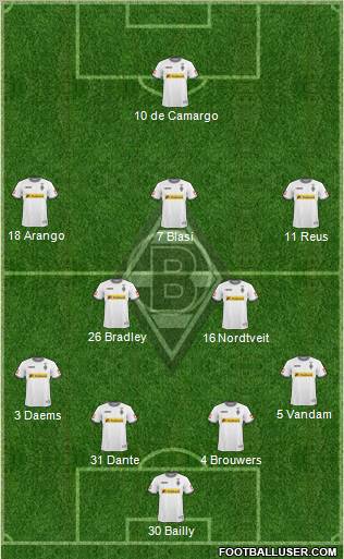 Borussia Mönchengladbach Formation 2011