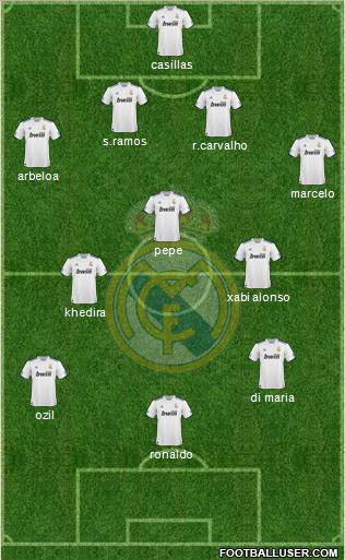 Real Madrid C.F. Formation 2011