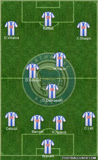 Hertha BSC Berlin Formation 2011