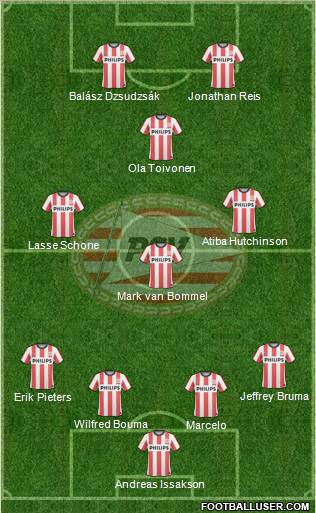 PSV Formation 2011