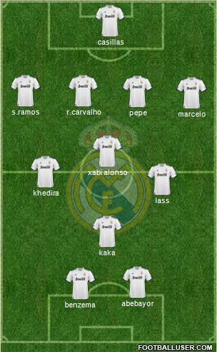 Real Madrid C.F. Formation 2011