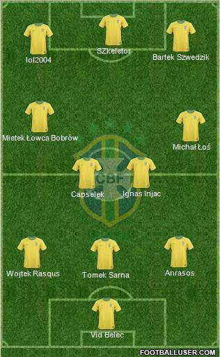 Brazil Formation 2011