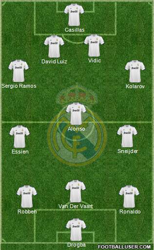 Real Madrid C.F. Formation 2011