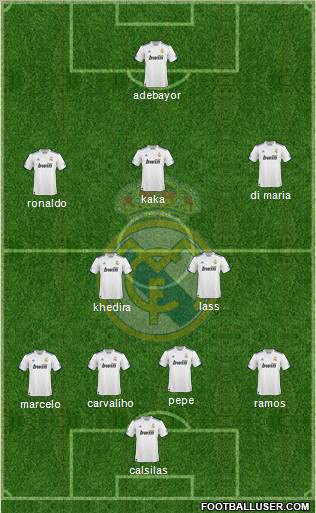 Real Madrid C.F. Formation 2011