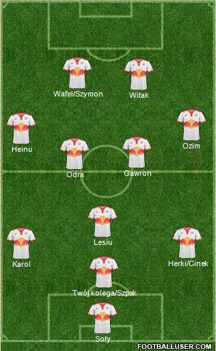 New York Red Bulls Formation 2011