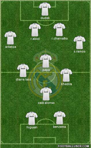 Real Madrid C.F. Formation 2011
