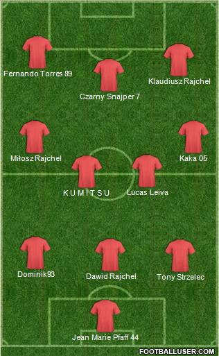Liverpool Formation 2011