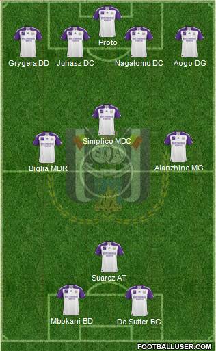 RSC Anderlecht Formation 2011