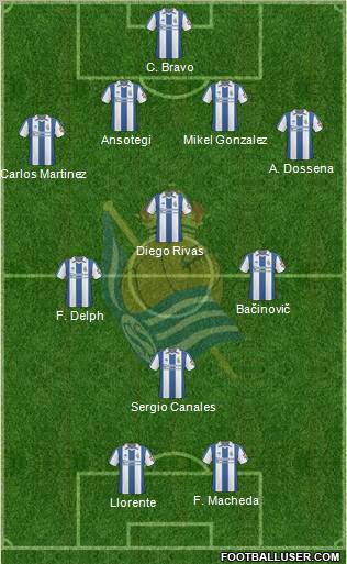 Real Sociedad S.A.D. Formation 2011