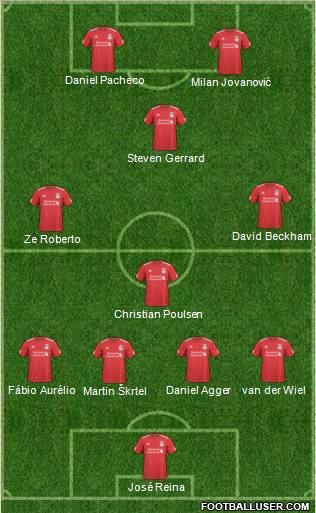 Liverpool Formation 2011
