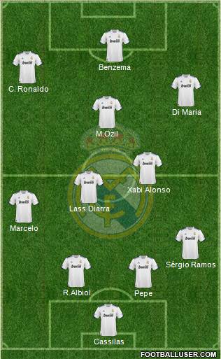 Real Madrid C.F. Formation 2011