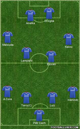 Chelsea Formation 2011