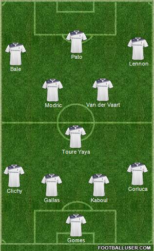 Tottenham Hotspur Formation 2011